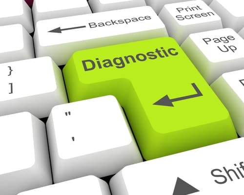 Image - "symptoms" of cyber "disease" and diagnostic approaches