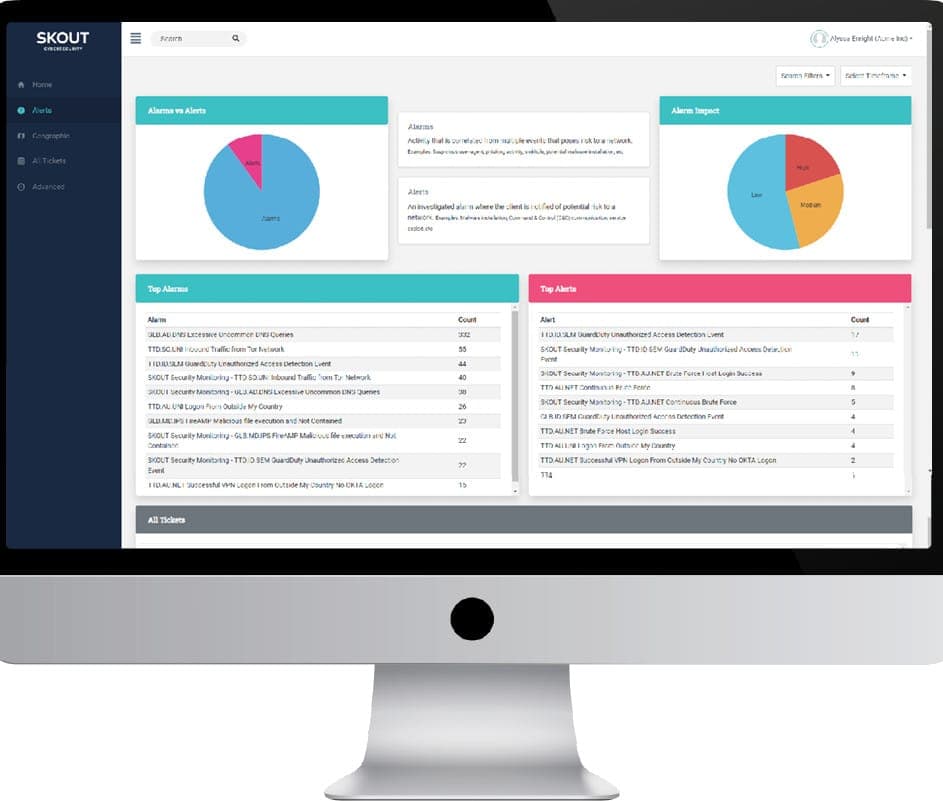 Skout SOC SIEM dashboard