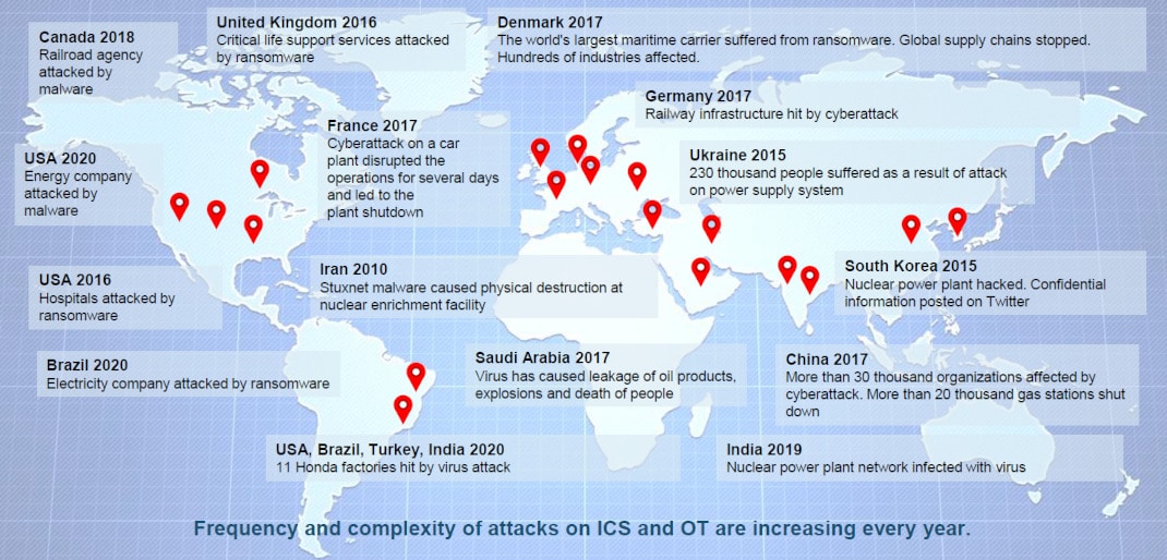 Cyberattack on SCADA, ICS and OT