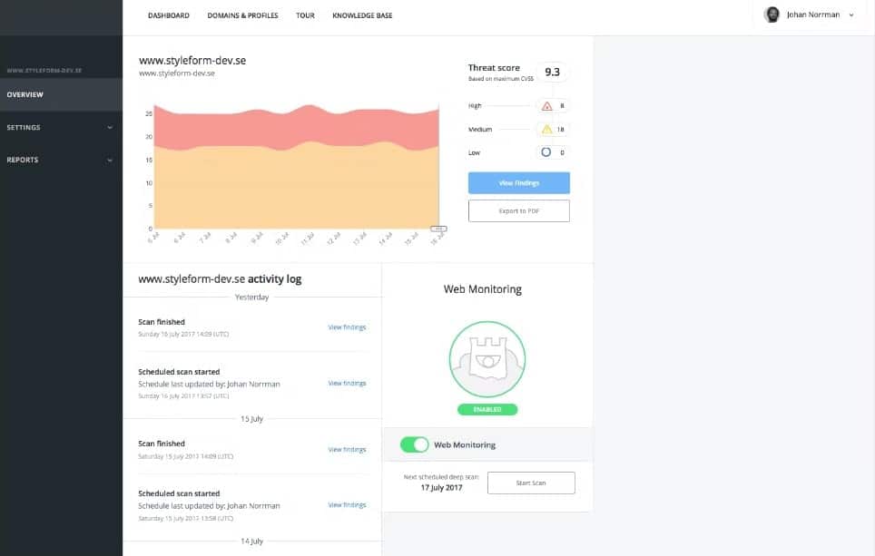 23 Online Tools To Scan Website Security Vulnerabilities & Malware