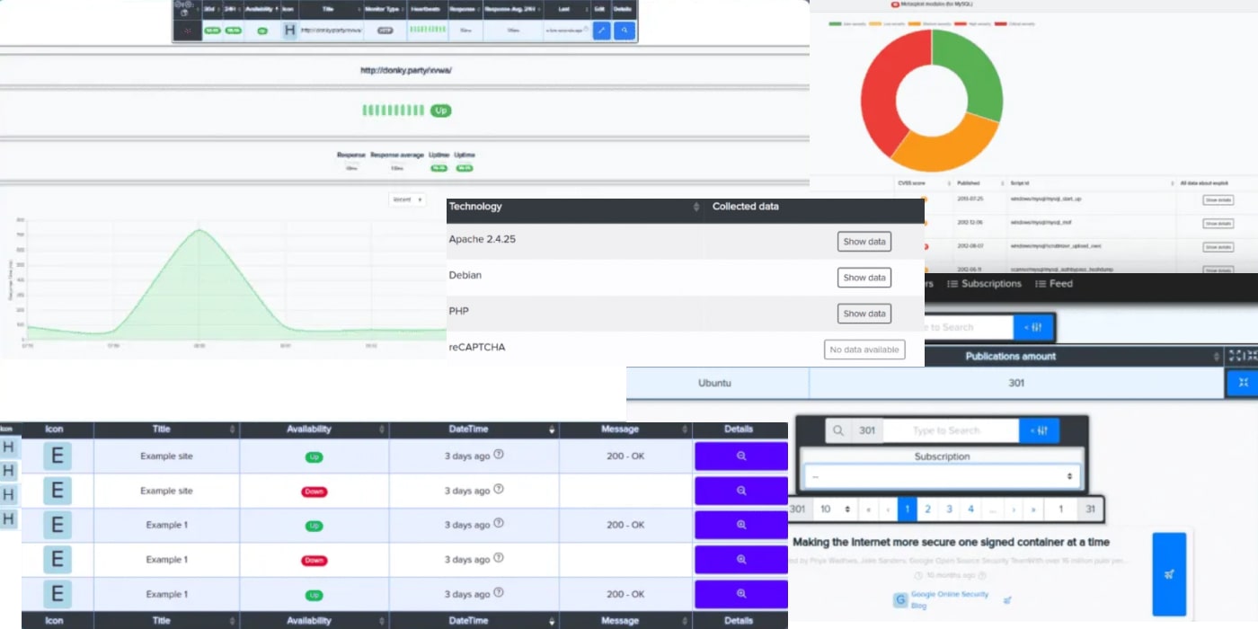 Cryeye Multi-engine Security Monitoring - H-X Technologies